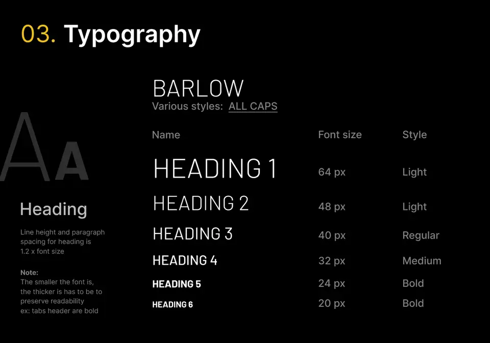 Havik design system: screen 3