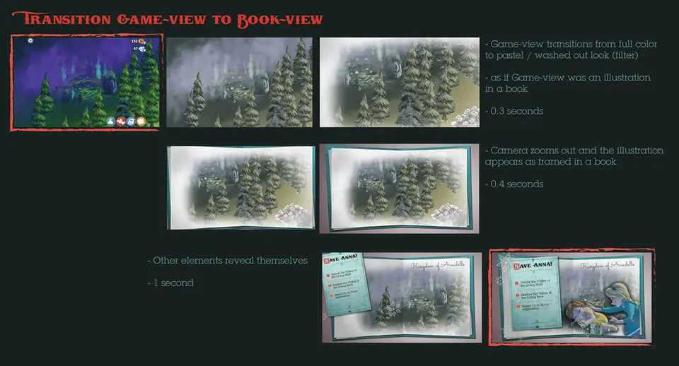 Disney Princess mobile game concept art, image 2 of 2