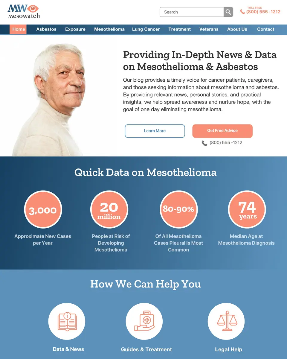 Mesowatch home page