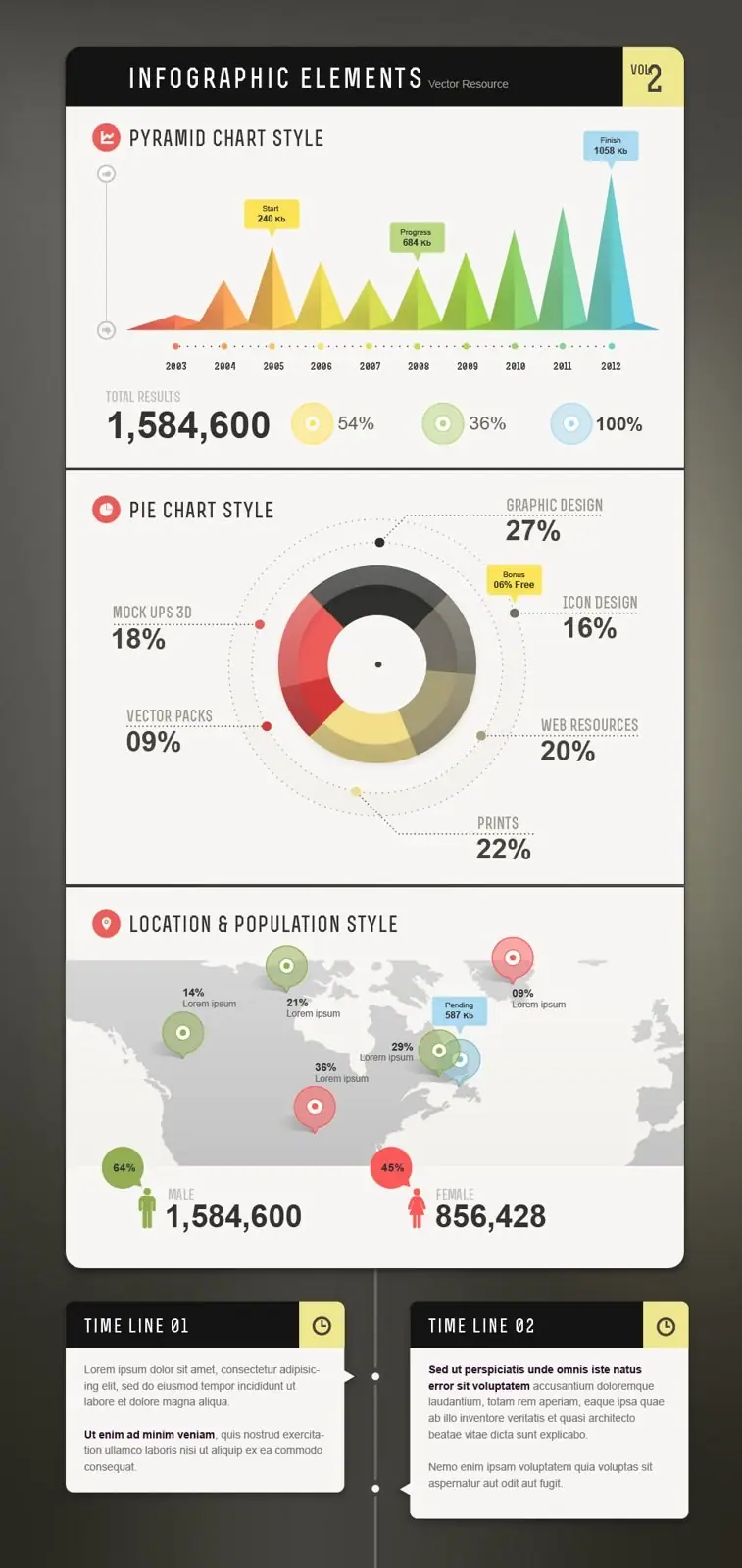 SureScore infographic preview