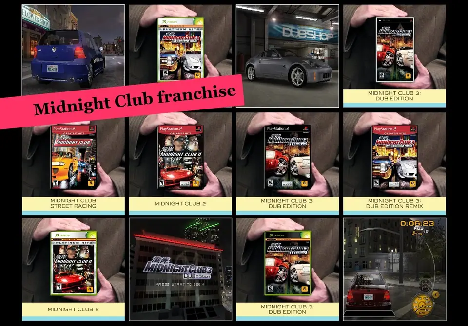 Presentation slide: the Midnight Club franchise