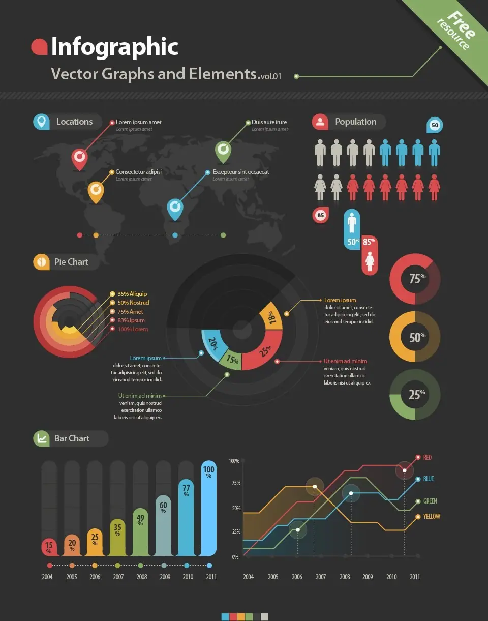 SureScore infographic